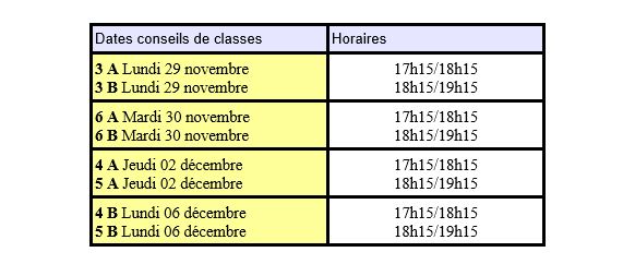 Calendrier des conseils de classe du 1er trimestre 2021