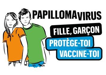 Papillomavirus humains (HPV)